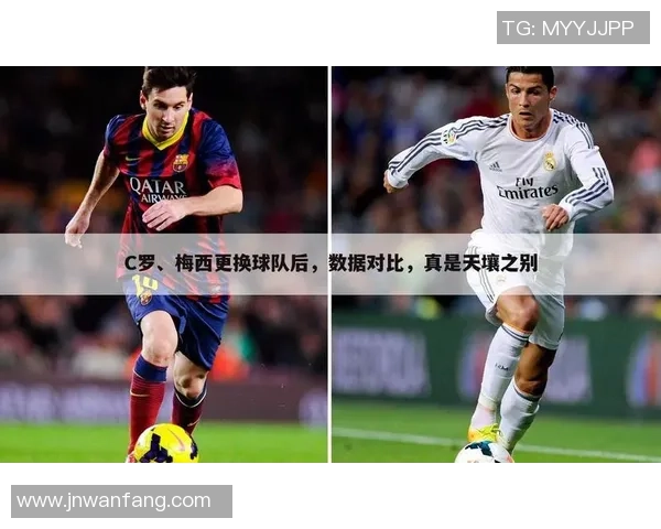 足球球星独门技巧解析:从梅西盘带到C罗射门的完美招式揭秘 足球球星独门技巧解析:从梅西盘带到C罗射门的完美招式揭秘