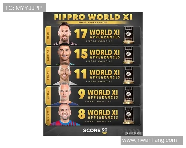 全球足球核心球星综合实力最新权威排名榜单解析 全球足球核心球星综合实力最新权威排名榜单解析